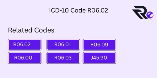 ICD-10 Code R06.02