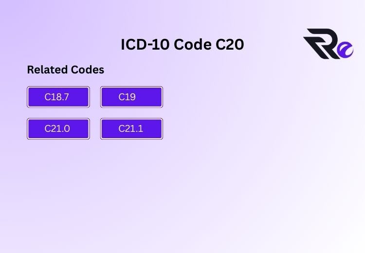 ICD-10 Code C20 (1)