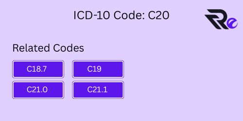 ICD-10 Code C20 and related