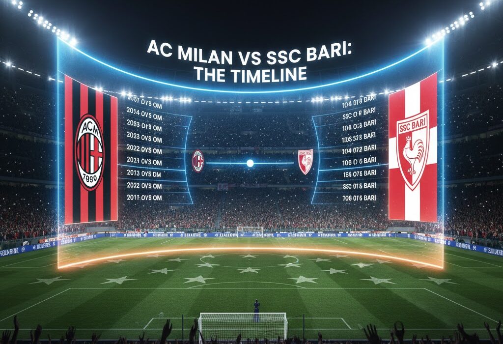 The AC Milan vs SSC Bari timeline highlights