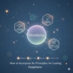 Future Trends in dfcbktr: What to Expect in the Coming Years